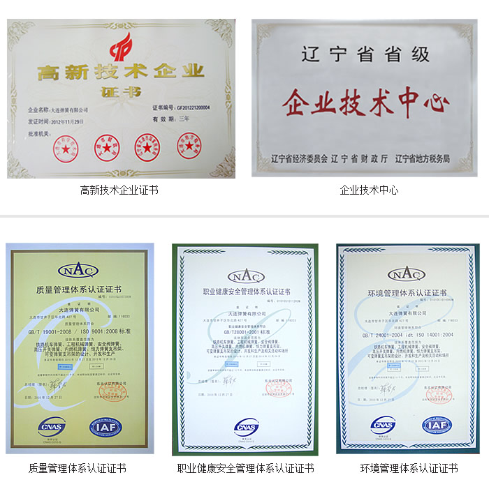 企業(yè)被認定為(wei)高新技術(shu)企業、遼寧(níng)省省級